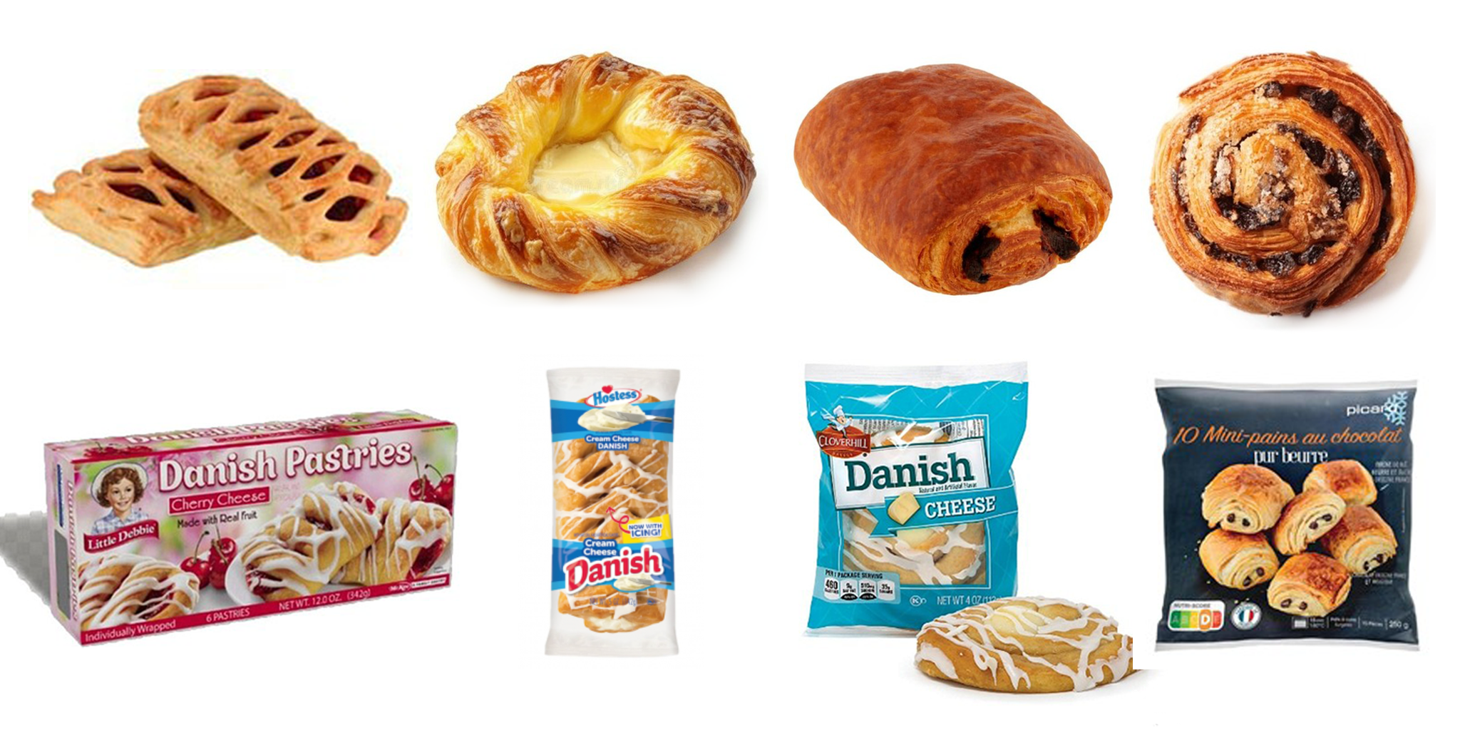 Puff and Danish Pastries Products